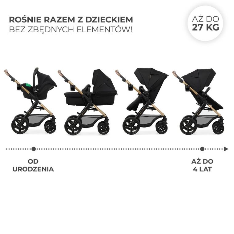 Kinderkraft, Moov 2, wózek wielofunkcyjny, 3w1, Pure Black