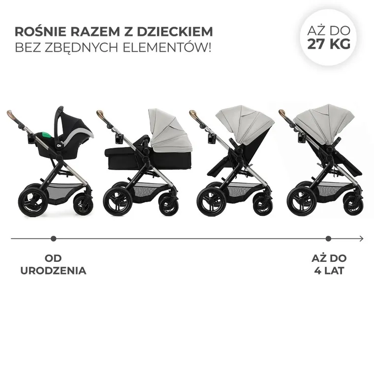 Kinderkraft, Moov 2 XL Air, wózek wielofunkcyjny, Moonlight Grey