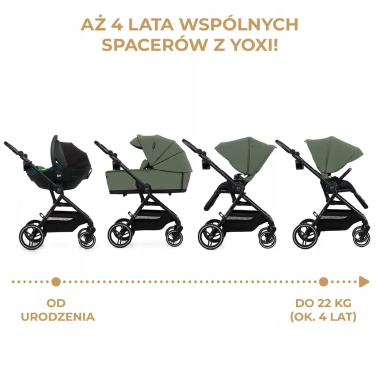Kinderkraft, Yoxi, Mink Pro, wózek wielofunkcyjny 3in1, Mystic Green