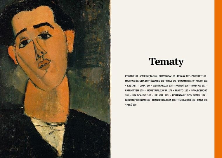 Krótka historia sztuki współczesnej