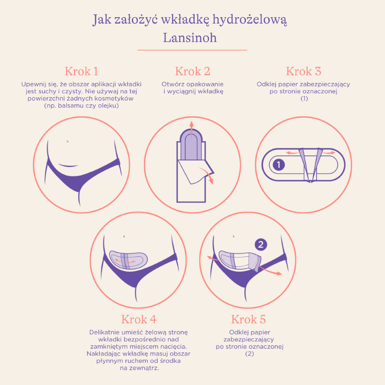 Lansinoh, wkładka hydrożelowa po cesarskim cięciu