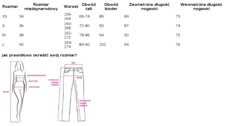 Legginsy damskie, czarne, Factory Price