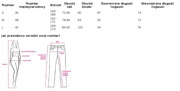 Legginsy damskie, kolarki, białe, Ex Moda