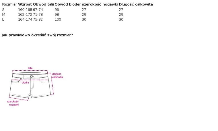 Legginsy damskie, kolarki, niebieskie, Ex Moda