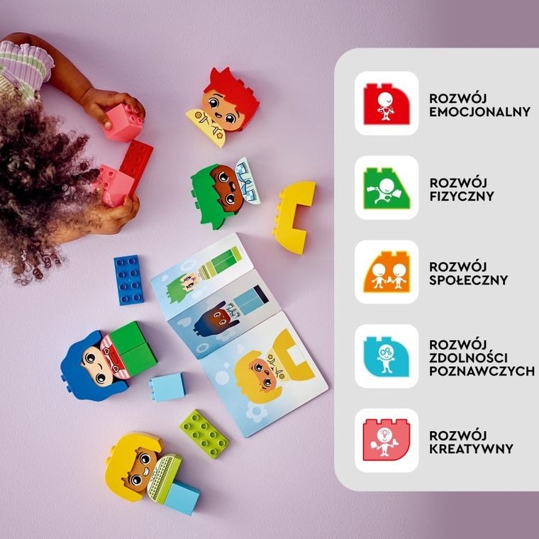 LEGO DUPLO My First, Moje uczucia i emocje, 10415
