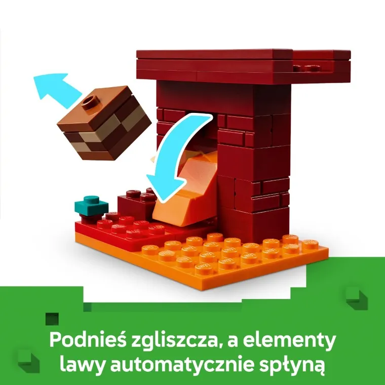 LEGO Minecraft, Bitwa na moście Netheru, 21266