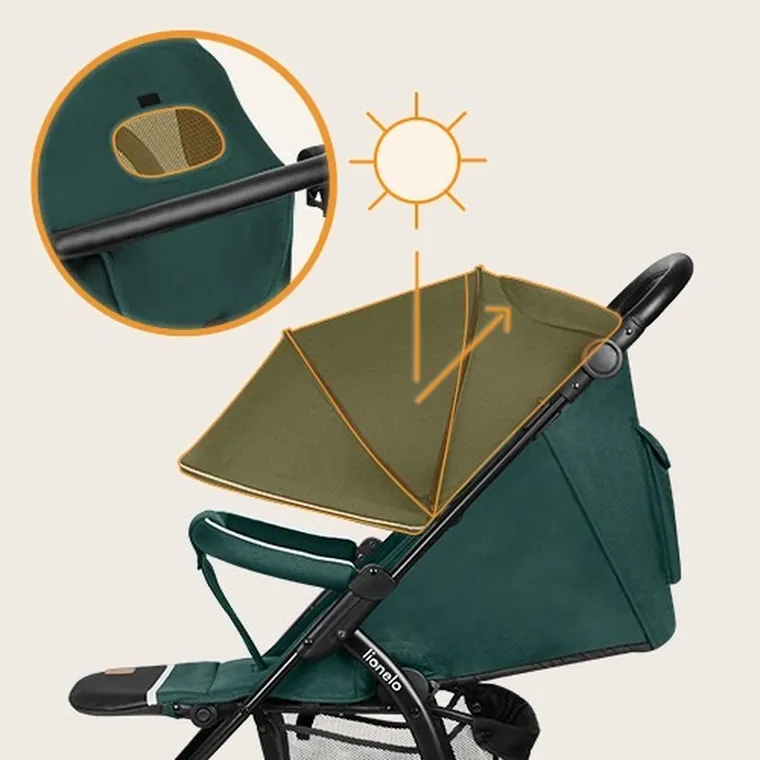 Lionelo, Annet Tour, wózek spacerowy, Green Turquoise