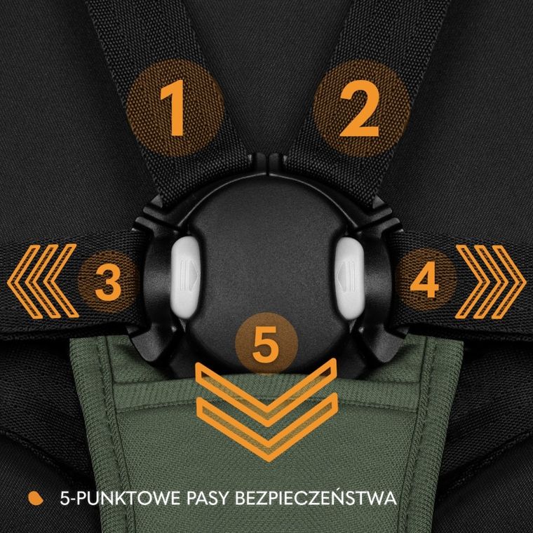 Lionelo, Azura, wózek spacerowy, Green forest