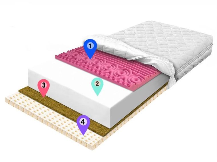 Materace z Gór, Flexi Lateks Breeze Zone, materac odświeżający, piankowy, lateksowy, 130-200-24 cm