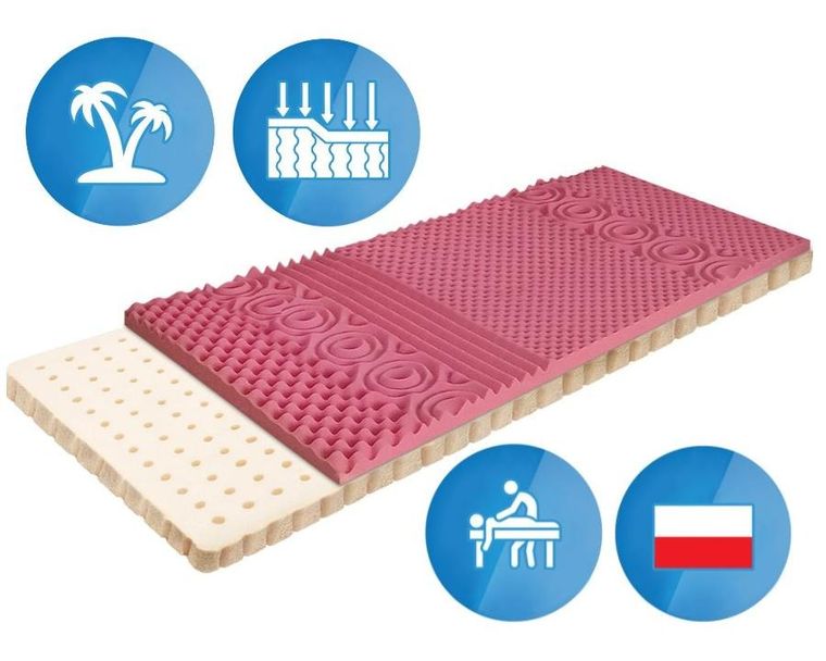 Materace z Gór, Top Lati Zone, materac ergonomiczny, nawierzchniowy, lateksoidalny, 180-200-7 cm