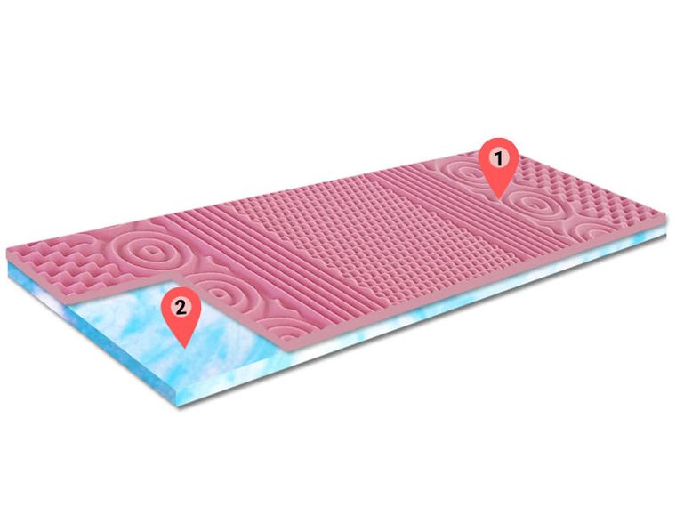 Materace z Gór, Top Marshmalo Zone, materac relaksujący, nawierzchniowy, wysokoelastyczny, bez pokrowca, 70-220-7 cm