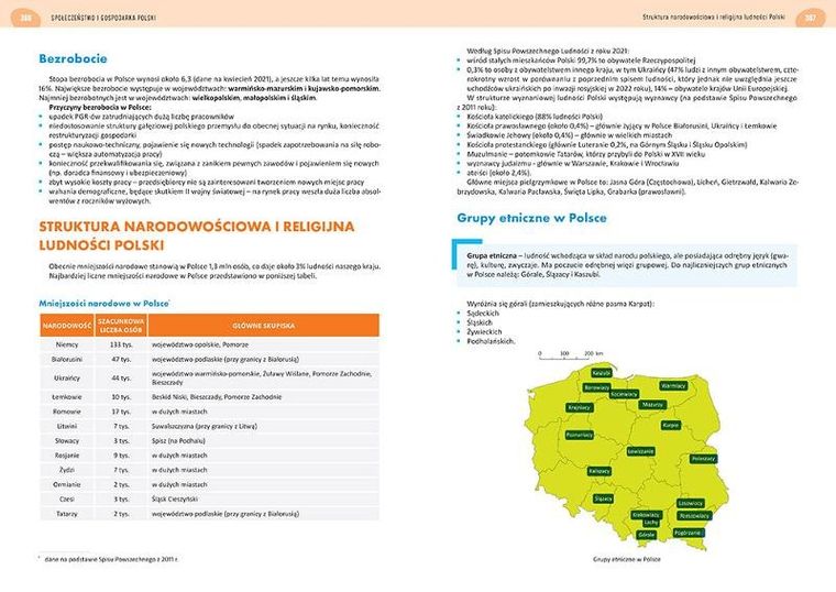 Matura 2024. Geografia repetytorium