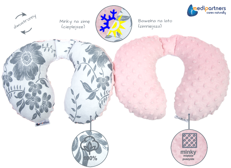 Medi Partners, Berry, poduszka podróżna, rogal, różowa