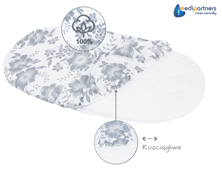 Medi Partners, Berry, prześcieradło z gumką do wózka