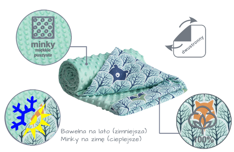 Medi Partners, Boho Animals, kocyk minky, miętowy 75-100 cm