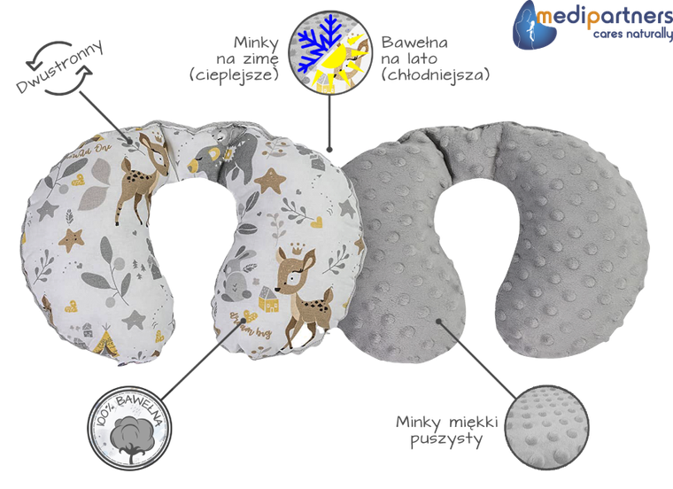 Medi Partners, Jelonki, poduszka podróżna, rogal, szara