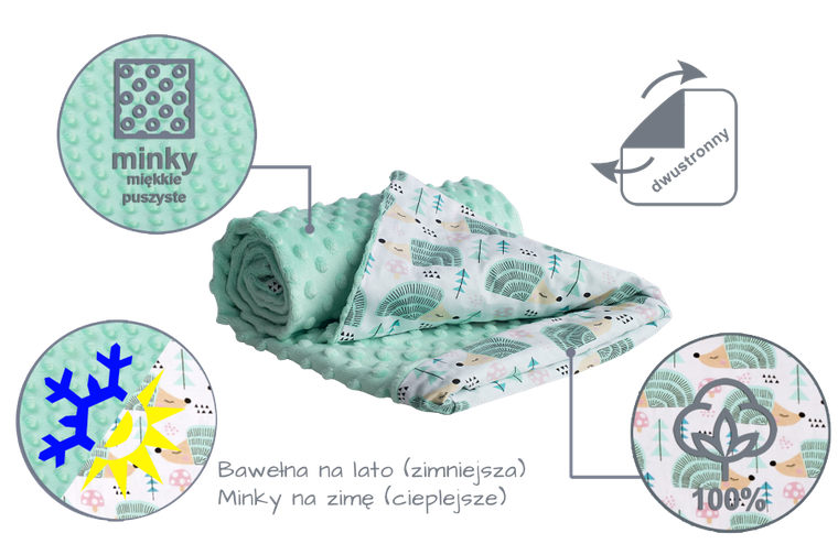 Medi partners, Jeże, kocyk minky, mięta, 75-100 cm