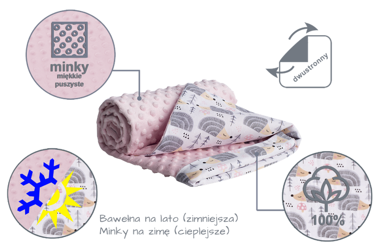 Medi partners, Jeże, kocyk minky, róż, 75-100 cm