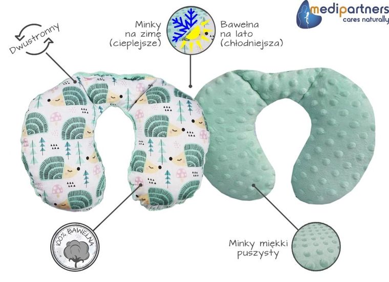 Medi Partners, Jeże, poduszka podróżna, rogal, miętowa