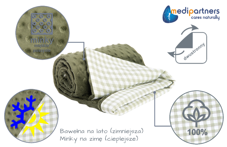 Medi Partners, Krata, kocyk dziecięcy, 75-100 cm