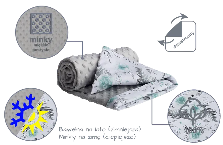 Medi Partners, Kwiaty, kocyk minky, błękit, 75-100 cm