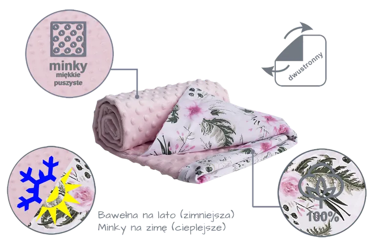 Medi Partners, Kwiaty, kocyk minky, róż, 75-100 cm