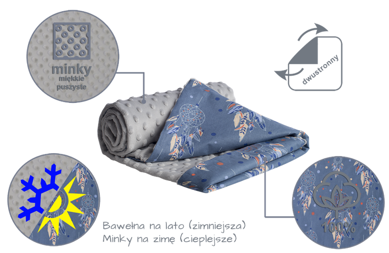 Medi partners, Łapacze Snów, kocyk minky, granatowy, szary, 75-100 cm