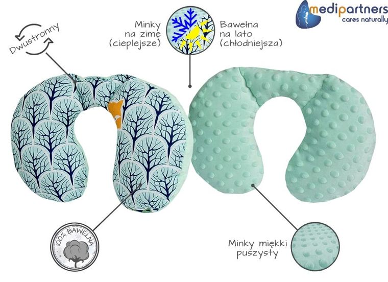 Medi Partners, Las, poduszka podróżna, rogal, miętowa