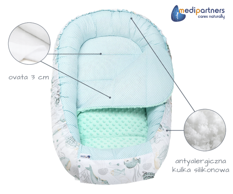 Medi Partners, Ocean, gniazdo niemowlęce, kokon w zestawie, miętowy