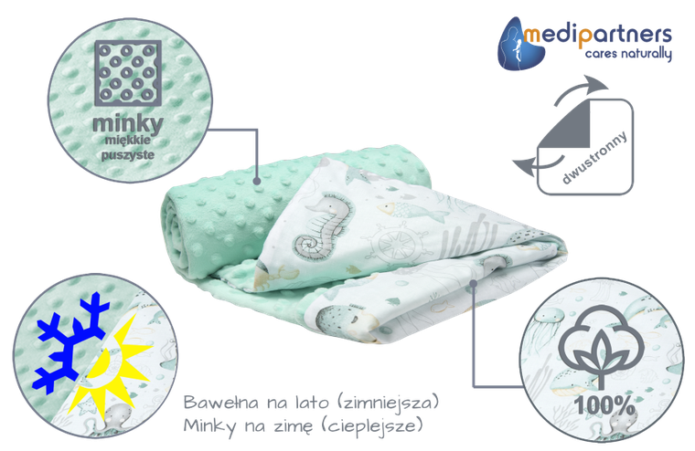 Medi Partners, Ocean, kocyk minky, mięta, 75-100 cm