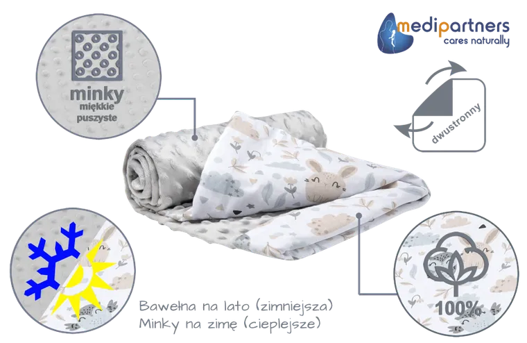 Medi Partners, Polana, kocyk minky, szary, 75-100 cm