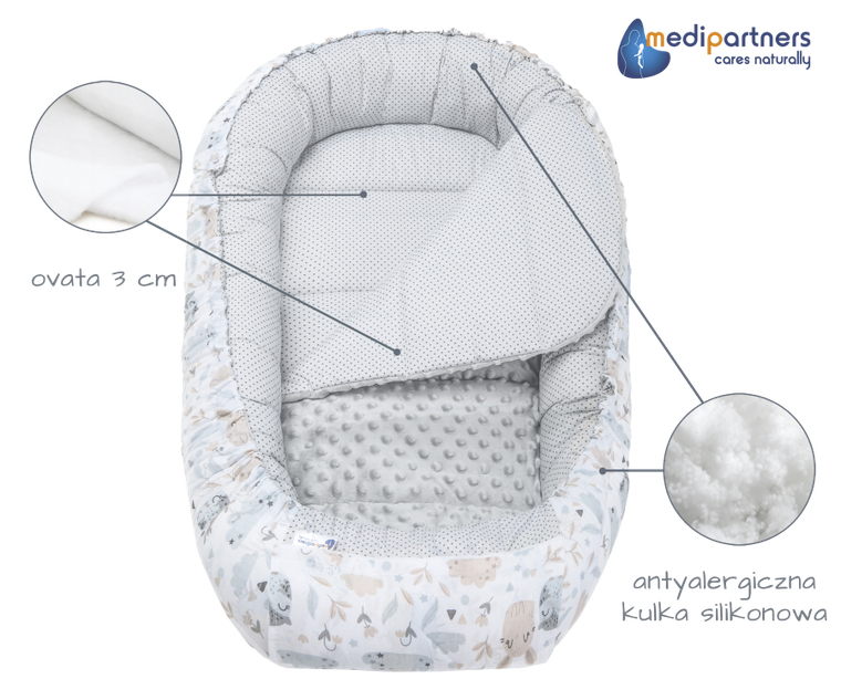 Medi Partners, Polana, kokon, gniazdo niemowlęce w zestawie, szary