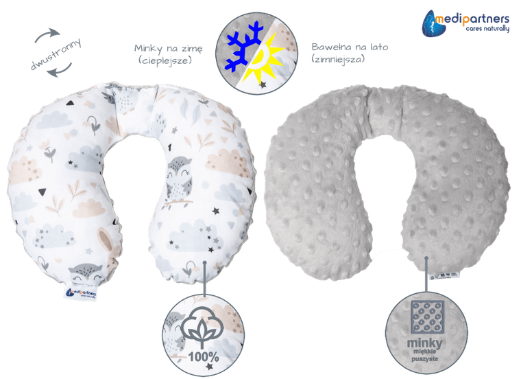 Medi Partners, Polana, poduszka podróżna, rogal, szara