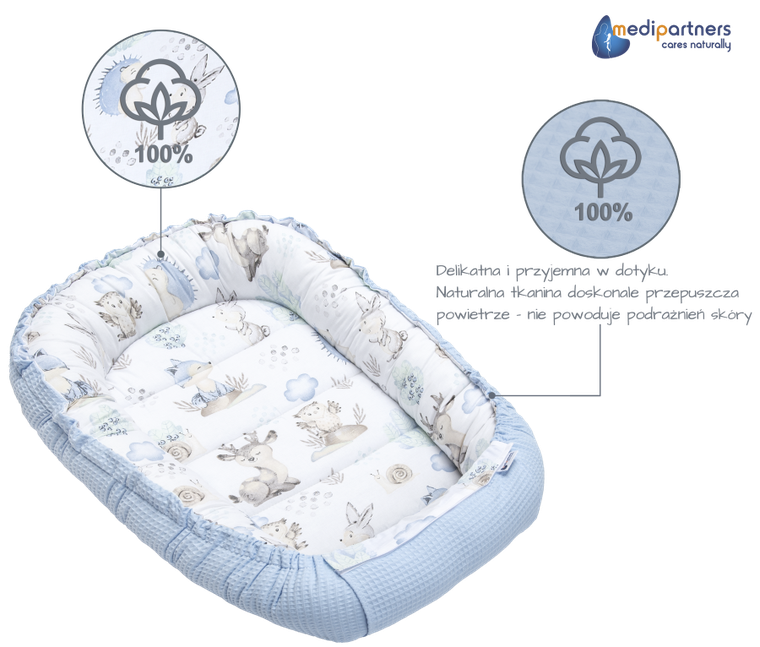 Medi Partners, Sarny, Jeż, gniazdo, kokon dla niemowląt, wafel