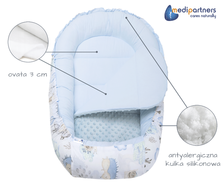Medi Partners, Sarny, Jeż, gniazdo niemowlęce, kokon solo, jasny niebieski