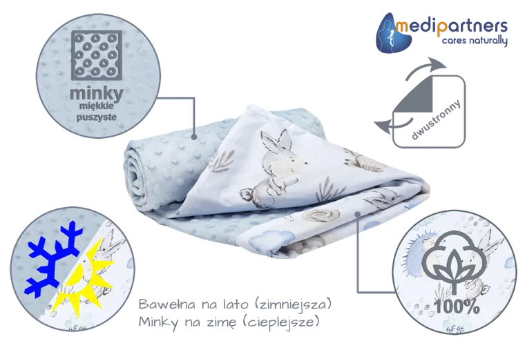 Medi Partners, Sarny, Jeż, kocyk minky, błękit, 75-100 cm