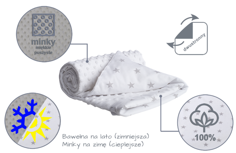 Medi partners, Stars kocyk minky, biały, 75-100 cm