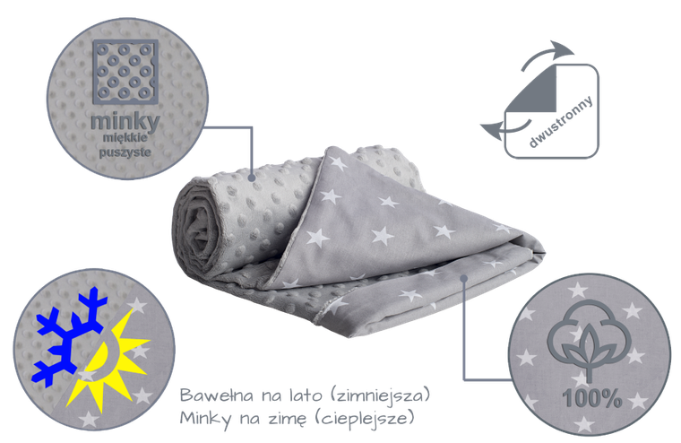 Medi partners, Stars, kocyk minky, szary, 75-100 cm