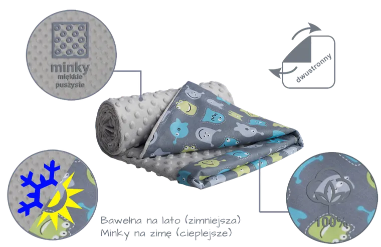 Medi Partners, Stworki, kocyk minky, szary, 75-100 cm