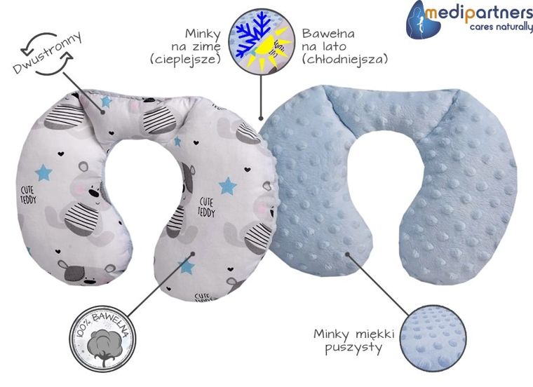 Medi Partners, Teddy, poduszka podróżna, rogal, niebieski