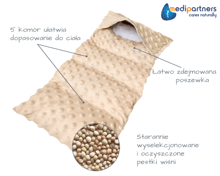 Medi Partners, termofor 5-komorowy z pestkami wiśni, minky, beż, 20-60 cm