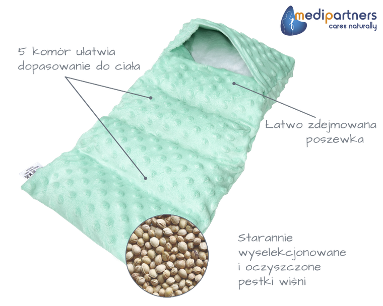 Medi Partners, termofor 5-komorowy z pestkami wiśni, minky, mięta, 20-60 cm