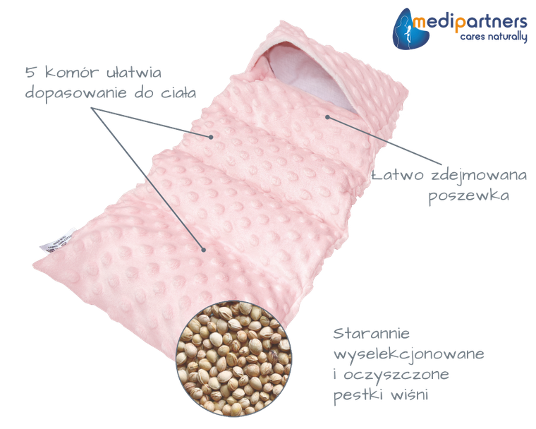 Medi Partners, termofor 5-komorowy z pestkami wiśni, minky, pudrowy róż, 20-60 cm