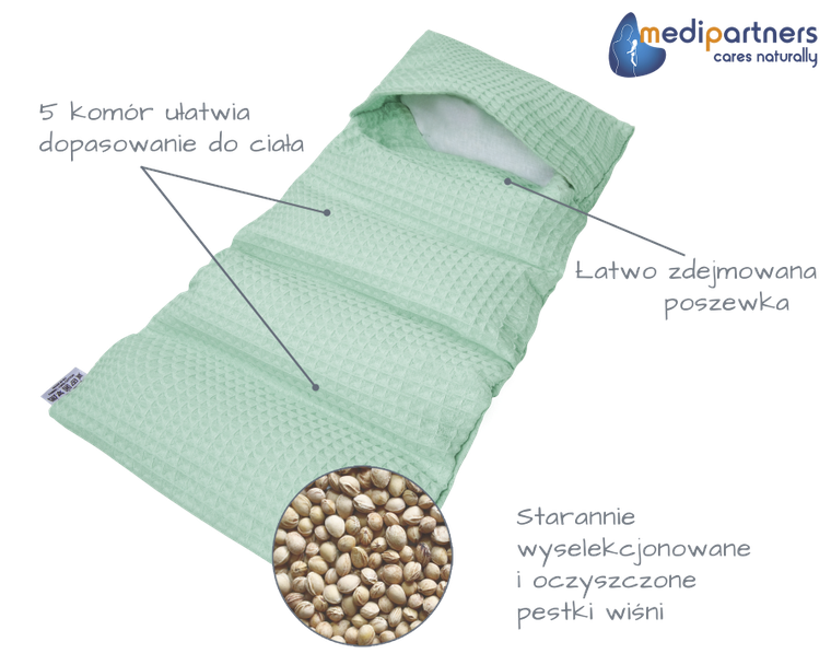 Medi Partners, termofor 5-komorowy z pestkami wiśni, wafel, mięta