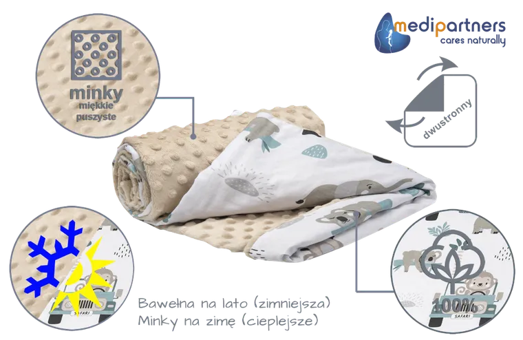 Medi Partners, Zoo, kocyk minky, beżowy, 75-100 cm