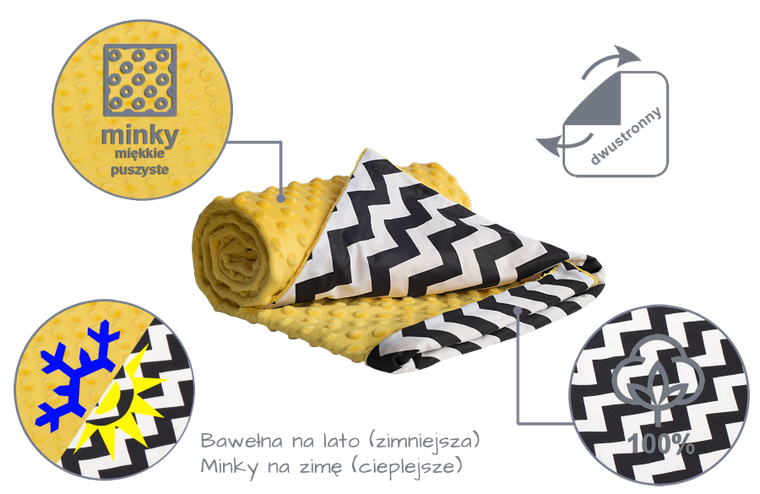 Medi partners, Zygzak, kocyk minky, żółty, 75-100 cm