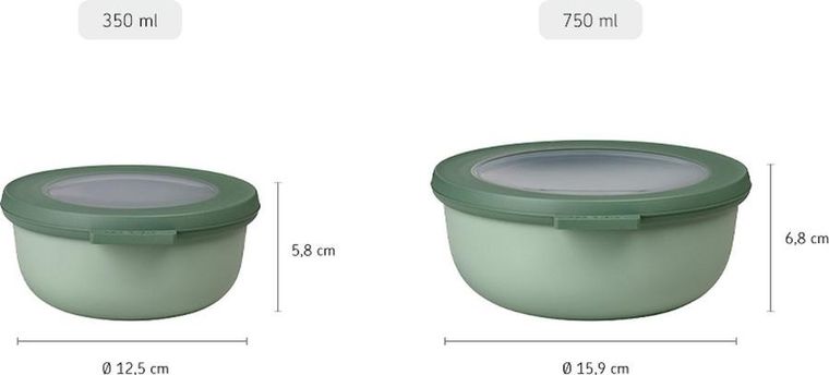 Mepal, Cirqula, zestaw 4 misek, okrągłe, 106232074600