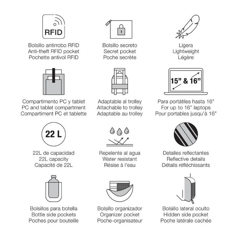 Miquelrius, Back To Work, plecak, zielony, 22l