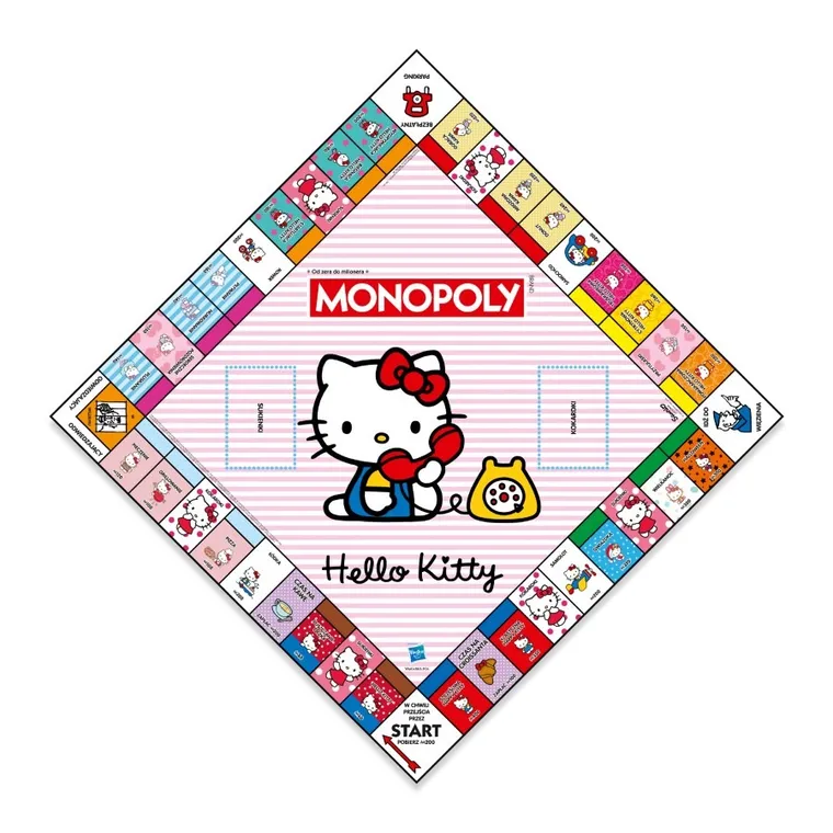 Monopoly, Hello Kitty, gra ekonomiczna