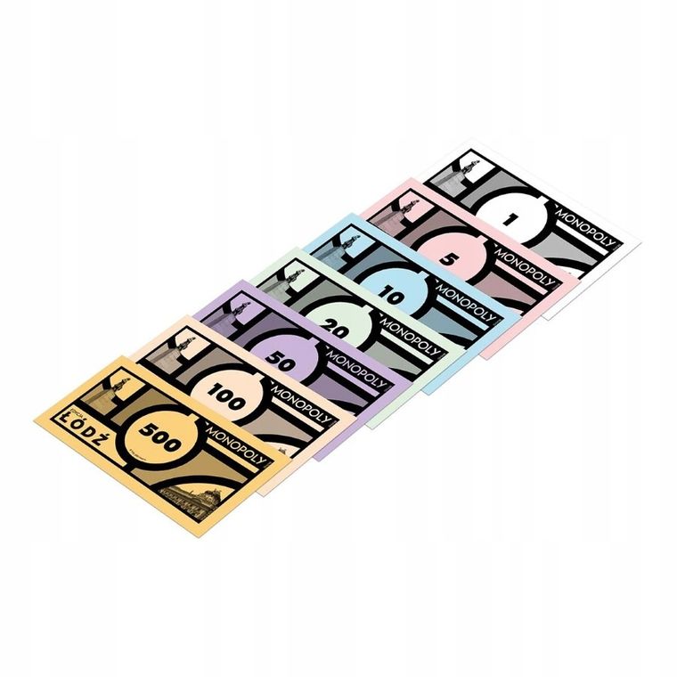 Monopoly, Łódź, gra ekonomiczna